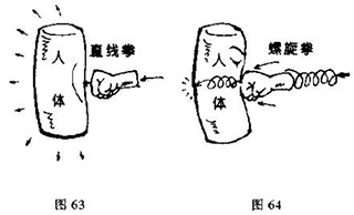 太原散打练习